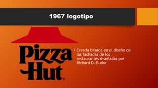 1967 logotipo
• Creada basada en el diseño de
las fachadas de los
restaurantes diseñadas por
Richard D. Burke
 