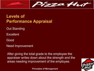 .
Levels of
Performance Appraisal
Out Standing
Excellent
Good
Need Improvement
After giving the total grade to the employee the
appraiser writes down about the strength and the
areas needing improvement of the employee.
Principles of Management

 