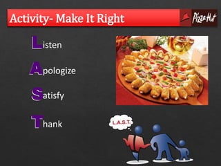 Activity-Make It Right 
L 
isten 
A 
pologize 
S 
atisfy 
T 
hank 
 