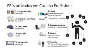 EPI’s utilizados em Cozinha Profissional
 