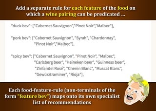 Now	our	recommender	can	be	triggered	
by	any	mention	of	specific	ingredients	
(or	a	whole	class	of	ingredients)		
in	our	p...