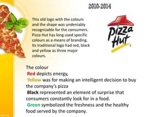 Pizza hut ppt | PPT