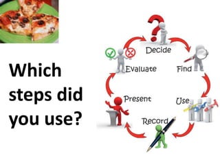 Which
steps did
you use?

 