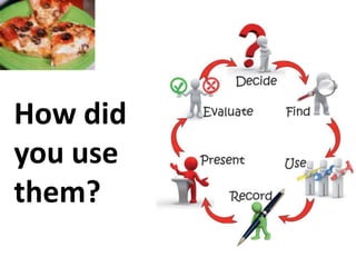 How did
you use
them?

 