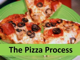 http://flic.kr/p/4u9U21
The Pizza Process
 