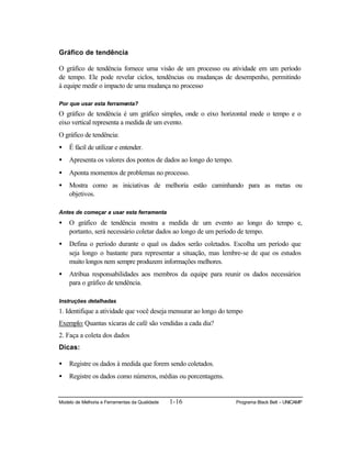 Modelo de Melhoria e Ferramentas da Qualidade 1-16 Programa Black Belt – UNICAMP
Gráfico de tendência
O gráfico de tendência fornece uma visão de um processo ou atividade em um período
de tempo. Ele pode revelar ciclos, tendências ou mudanças de desempenho, permitindo
à equipe medir o impacto de uma mudança no processo
Por que usar esta ferramenta?
O gráfico de tendência é um gráfico simples, onde o eixo horizontal mede o tempo e o
eixo vertical representa a medida de um evento.
O gráfico de tendência:
• É fácil de utilizar e entender.
• Apresenta os valores dos pontos de dados ao longo do tempo.
• Aponta momentos de problemas no processo.
• Mostra como as iniciativas de melhoria estão caminhando para as metas ou
objetivos.
Antes de começar a usar esta ferramenta
• O gráfico de tendência mostra a medida de um evento ao longo do tempo e,
portanto, será necessário coletar dados ao longo de um período de tempo.
• Defina o período durante o qual os dados serão coletados. Escolha um período que
seja longo o bastante para representar a situação, mas lembre-se de que os estudos
muito longos nem sempre produzem informações melhores.
• Atribua responsabilidades aos membros da equipe para reunir os dados necessários
para o gráfico de tendência.
Instruções detalhadas
1. Identifique a atividade que você deseja mensurar ao longo do tempo
Exemplo:Quantas xícaras de café são vendidas a cada dia?
2. Faça a coleta dos dados
Dicas:
• Registre os dados à medida que forem sendo coletados.
• Registre os dados como números, médias ou porcentagens.
 