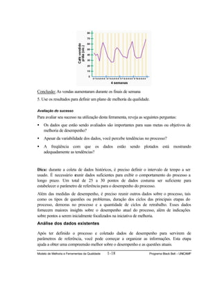 Modelo de Melhoria e Ferramentas da Qualidade 1-18 Programa Black Belt – UNICAMP
Conclusão: As vendas aumentaram durante os finais de semana
5. Use os resultados para definir um plano de melhoria da qualidade.
Avaliação do sucesso
Para avaliar seu sucesso na utilização desta ferramenta, reveja as seguintes perguntas:
• Os dados que estão sendo avaliados são importantes para suas metas ou objetivos de
melhoria de desempenho?
• Apesar da variabilidade dos dados, você percebe tendências no processo?
• A freqüência com que os dados estão sendo plotados está mostrando
adequadamente as tendências?
Dica: durante a coleta de dados históricos, é preciso definir o intervalo de tempo a ser
usado. É necessário reunir dados suficientes para exibir o comportamento do processo a
longo prazo. Um total de 25 a 30 pontos de dados costuma ser suficiente para
estabelecer o parâmetro de referência para o desempenho do processo.
Além das medidas de desempenho, é preciso reunir outros dados sobre o processo, tais
como os tipos de questões ou problemas, duração dos ciclos das principais etapas do
processo, demoras no processo e a quantidade de ciclos de retrabalho. Esses dados
fornecem maiores insights sobre o desempenho atual do processo, além de indicações
sobre pontos a serem inicialmente focalizados na iniciativa de melhoria.
Análise dos dados existentes
Após ter definido o processo e coletado dados de desempenho para servirem de
parâmetros de referência, você pode começar a organizar as informações. Esta etapa
ajuda a obter uma compreensão melhor sobre o desempenho e as questões atuais.
 