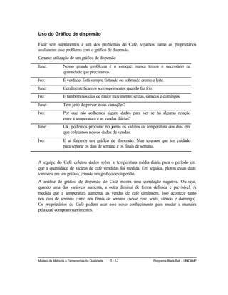 Modelo de Melhoria e Ferramentas da Qualidade 1-32 Programa Black Belt – UNICAMP
Uso do Gráfico de dispersão
Ficar sem suprimentos é um dos problemas do Café, vejamos como os proprietários
analisaram esse problema com o gráfico de dispersão.
Cenário: utilização de um gráfico de dispersão
Jane: Nosso grande problema é o estoque: nunca temos o necessário na
quantidade que precisamos.
Ivo: É verdade. Está sempre faltando ou sobrando creme e leite.
Jane: Geralmente ficamos sem suprimentos quando faz frio.
Ivo: E também nos dias de maior movimento: sextas, sábados e domingos.
Jane: Tem jeito de prever essas variações?
Ivo: Por que não colhemos alguns dados para ver se há alguma relação
entre a temperatura e as vendas diárias?
Jane: Ok, podemos procurar no jornal os valores de temperatura dos dias em
que coletamos nossos dados de vendas.
Ivo: E aí faremos um gráfico de dispersão. Mas teremos que ter cuidado
para separar os dias de semana e os finais de semana.
A equipe do Café coletou dados sobre a temperatura média diária para o período em
que a quantidade de xícaras de café vendidas foi medida. Em seguida, plotou essas duas
variáveis em um gráfico, criando um gráfico de dispersão.
A análise do gráfico de dispersão do Café mostra uma correlação negativa. Ou seja,
quando uma das variáveis aumenta, a outra diminui de forma definida e previsível. À
medida que a temperatura aumenta, as vendas de café diminuem. Isso acontece tanto
nos dias de semana como nos finais de semana (nesse caso sexta, sábado e domingo).
Os proprietários do Café podem usar esse novo conhecimento para mudar a maneira
pela qual compram suprimentos.
 