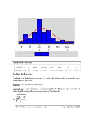 Modelo de Melhoria e Ferramentas da Qualidade 1-37 Programa Black Belt – UNICAMP
Descriptive Statistics
Variable N Mean Median Min Max Q1 Q3
espessura 49 9,771 9,600 7,400 12,800 9,000 10,500
Medidas de Dispersão
Amplitude: é a distância entre o menor e o maior valor. Quanto maior a amplitude, maior
será a dispersão dos dados
Amplitude = R = maior valor - menor valor
Desvio Padrão: é a raiz quadrada da soma dos quadrados das diferenças entre cada valor e a
média, dividida pelo tamanho da amostra menos um. Veja a fórmula:
( )
1
1
2
−
−
=
∑
=
n
xx
s
n
i
i
 