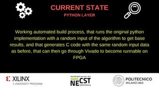 CURRENT STATE
PYTHON LAYER
Working automated build process, that runs the original python
implementation with a random input of the algorithm to get base
results, and that generates C code with the same random input data
as before, that can then go through Vivado to become runnable on
FPGA
 