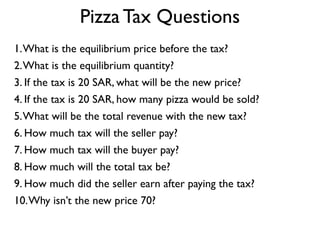 1.What is the equilibrium price before the tax?
2.What is the equilibrium quantity?
3. If the tax is 20 SAR, what will be the new price?
4. If the tax is 20 SAR, how many pizza would be sold?
5.What will be the total revenue with the new tax?
6. How much tax will the seller pay?
7. How much tax will the buyer pay?
8. How much will the total tax be?
9. How much did the seller earn after paying the tax?
10.Why isn’t the new price 70?
Pizza Tax Questions
 