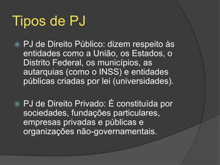 Tipos de PJ
   PJ de Direito Público: dizem respeito às
    entidades como a União, os Estados, o
    Distrito Federal, os municípios, as
    autarquias (como o INSS) e entidades
    públicas criadas por lei (universidades).

   PJ de Direito Privado: É constituída por
    sociedades, fundações particulares,
    empresas privadas e públicas e
    organizações não-governamentais.
 