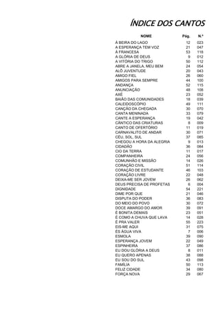 ÍNDICE DOS CANTOS
NOME Pág. N.º
À BEIRA DO LAGO 12 023
A ESPERANÇA TEM VOZ 21 047
À FRANCESA 53 118
A GLÓRIA DE DEUS 9 012
A VITÓRIA DO TRIGO 50 112
ABRE A JANELA, MEU BEM 24 054
ALÔ JUVENTUDE 20 043
AMIGO FIEL 26 060
AMIGOS PARA SEMPRE 44 100
ANDANÇA 52 115
ANUNCIAÇÃO 48 108
AXÉ 23 052
BAIÃO DAS COMUNIDADES 18 039
CALEIDOSCÓPIO 49 111
CANÇÃO DA CHEGADA 30 070
CANTA MENINADA 33 079
CANTE A ESPERANÇA 19 042
CÂNTICO DAS CRIATURAS 8 009
CANTO DE OFERTÓRIO 11 019
CARNAVALITO DE ANDAR 30 071
CÉU, SOL, SUL 37 085
CHEGOU A HORA DA ALEGRIA 9 013
CIDADÃO 36 084
CIO DA TERRA 11 017
COMPANHEIRA 24 056
COMUNHÃO E MISSÃO 14 026
CORAÇÃO CIVIL 51 114
CORAÇÃO DE ESTUDANTE 46 103
CORAÇÃO LIVRE 22 048
DEIXA-ME SER JOVEM 26 062
DEUS PRECISA DE PROFETAS 6 004
DIGNIDADE 54 221
DIME POR QUE 21 046
DISPUTA DO PODER 36 083
DO MEIO DO POVO 30 072
DOCE AMARGO DO AMOR 39 091
É BONITA DEMAIS 23 051
É COMO A CHUVA QUE LAVA 14 028
É PRA VALER 55 223
EIS-ME AQUI 31 075
ÉS ÁGUA VIVA 7 006
ESMOLA 39 090
ESPERANÇA JOVEM 22 049
ESPINHEIRA 37 086
EU DOU GLÓRIA A DEUS 8 011
EU QUERO APENAS 38 088
EU SOU DO SUL 43 098
FAMÍLIA 50 113
FELIZ CIDADE 34 080
FORÇA NOVA 29 067
 