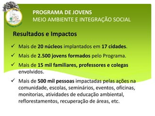 Mais de 20 núcleos implantados em 17 cidades.
 Mais de 2.500 jovens formados pelo Programa.
 Mais de 15 mil familiares, professores e colegas
envolvidos.
 Mais de 500 mil pessoas impactadas pelas ações na
comunidade, escolas, seminários, eventos, oficinas,
monitorias, atividades de educação ambiental,
reflorestamentos, recuperação de áreas, etc.
PROGRAMA DE JOVENS
MEIO AMBIENTE E INTEGRAÇÃO SOCIAL
Resultados e Impactos
 