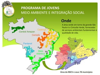 Onde
A área verde em torno da grande São
Paulo é o Cinturão Verde, fornecedor
de serviços ambientais fundamentais à
qualidade de vida.
PROGRAMA DE JOVENS
MEIO AMBIENTE E INTEGRAÇÃO SOCIAL
Área da RBCV e seus 78 municípios
 