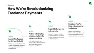 FlexPay Pitch Deck Presentation | PDF