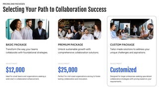 Selecting Your Path to Collaboration Success
BASIC PACKAGE
Transform the way your teams
collaborate with foundational strategies.
PREMIUM PACKAGE
Unlock sustainable growth with
comprehensive collaboration solutions.
CUSTOM PACKAGE
Tailor-made solutions to address your
unique challenges and aspirations.
$12,000
INVESTMENT
Ideal for small teams and organizations seeking a
solid start in collaboration enhancement.
$25,000
INVESTMENT
Perfect for mid-sized organizations aiming to foster
lasting collaboration and innovation.
Customized
INVESTMENT
Designed for larger enterprises seeking specialized
collaborative strategies with pricing based on your
requirements.
PRICING AND PACKAGES
 