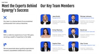 Meet the Experts Behind
Synergy's Success
OUR TEAM
Our Key Team Members
Jane Smith
Founder & CEO
Expertise: Organizational
Development, Leadership
Coaching
Emily Martinez
Innovation Strategist
Expertise: Design Thinking,
Creativity Workshops
Sophia Chen
Communication Coach
Expertise: Effective
Communication, Conflict
Resolution
Michael Johnson
Chief Collaboration Officer
Expertise: Cross-Functional
Team Dynamics, Strategic
Partnerships
David Lee
Diversity Inclusion Specialist
Expertise: Building Inclusive
Cultures, Cultural
Competence
Alex Turner
Technology Integration Lead
Expertise: Collaborative
Tools, Digital Workspaces
Our team is a diverse blend of accomplished
professionals from various industries.
With a collective experience of over 100 years,
we bring a wealth of expertise to the table.
We are passionate about guiding organizations
towards unparalleled collaborative success.
 