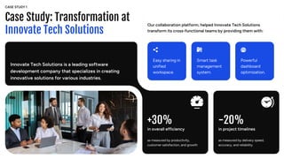 Case Study: Transformation at
Innovate Tech Solutions
CASE STUDY 1
Innovate Tech Solutions is a leading software
development company that specializes in creating
innovative solutions for various industries.
in overall efficiency
+30%
as measured by productivity,
customer satisfaction, and growth
in project timelines
-20%
as measured by delivery speed,
accuracy, and reliability.
Easy sharing in
unified
workspace.
Smart task
management
system.
Powerful
dashboard
optimization.
Our collaboration platform, helped Innovate Tech Solutions
transform its cross-functional teams by providing them with:
 