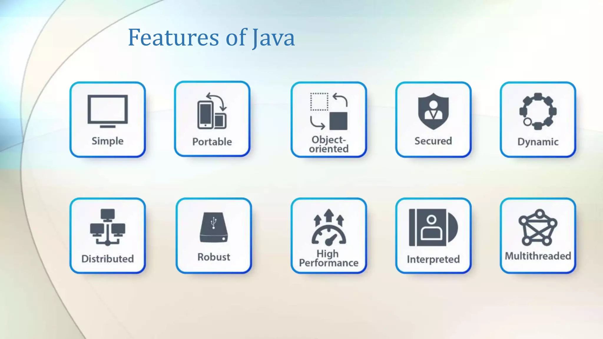 Features of Java
 