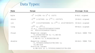 Pj01 3-java-variable and data types | PPT