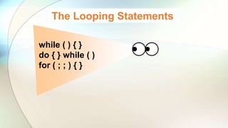 The Looping Statements
while ( ) { }
do { } while ( )
for ( ; ; ) { }
 