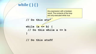 while ( ) { }
// Do this stuff
while (a <= b) {
// Do this while a <= b
}
// Do this stuff
Any expression with a boolean
result. The contents of the loop
are only executed while true.
 