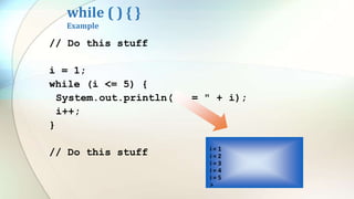while ( ) { }
Example
// Do this stuff
i = 1;
while (i <= 5) {
System.out.println("i = " + i);
i++;
}
// Do this stuff i = 1
i = 2
i = 3
i = 4
i = 5
>
 
