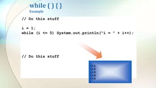 while ( ) { }
Example
// Do this stuff
i = 1;
while (i <= 5) {
System.out.println("i = " + i);
i++;
}
// Do this stuff
// Do this stuff
i = 1;
while (i <= 5) {
System.out.println("i = " + i++);
}
// Do this stuff
// Do this stuff
i = 1;
while (i <= 5) System.out.println("i = " + i++);
// Do this stuff
i = 1
i = 2
i = 3
i = 4
i = 5
>
 