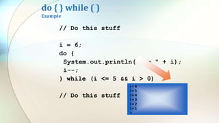 do { } while ( )
Example
// Do this stuff
i = 6;
do {
System.out.println("i = " + i);
i--;
} while (i <= 5 && i > 0)
// Do this stuff
i = 6
i = 5
i = 4
i = 3
i = 2
i = 1
>
 