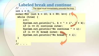 Labeled break and continue
// . . .
int i = 0;
outer:for (int k = 10; k < 99; k++) {
while (true) {
i++;
System.out.println("i, k = " + i", " + k);
if (i == 2) continue outer;
System.out.println("No continue " + i);
if (i >= 3) break outer;
System.out.println("No break " + i);
}
}
// . . .
The label must immediately precede the loop.
 