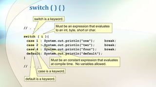 Must be an expression that evaluates
to an int, byte, short or char.
Must be an constant expression that evaluates
at compile time. No variables allowed.
default is a keyword.
switch is a keyword.
case is a keyword.
switch ( ) { }
// . . .
switch ( i ){
case 1 : System.out.println("one"); break;
case 2 : System.out.println("two"); break;
case 4 : System.out.println("four"); break;
default: System.out.println("default");
}
// . . .
 
