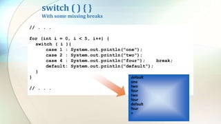 switch ( ) { }
With some missing breaks
// . . .
for (int i = 0, i < 5, i++) {
switch ( i ){
case 1 : System.out.println("one"); break;
case 2 : System.out.println("two"); break;
case 4 : System.out.println("four"); break;
default: System.out.println("default");
}
}
// . . .
// . . .
for (int i = 0, i < 5, i++) {
switch ( i ){
case 1 : System.out.println("one");
case 2 : System.out.println("two");
case 4 : System.out.println("four"); break;
default: System.out.println("default");
}
}
// . . .
default
default
one
two
four
default
one
two
four
two
four
default
one
two
four
two
four
default
default
one
two
four
two
four
default
four
default
one
two
four
two
four
default
four
>
 
