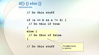 if() {} else {}
Optional else
// Do this stuff
if (a <= b && x != 4) {
// Do this if true
}
else {
// Do this if false
}
// Do this stuff The else clause
is optional.
 