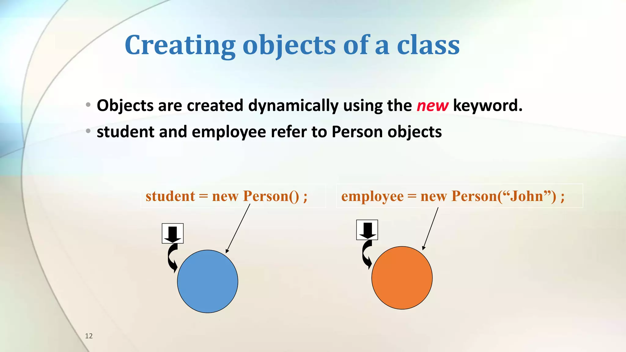 12
Creating objects of a class
• Objects are created dynamically using the new keyword.
• student and employee refer to Person objects
employee = new Person(“John”) ;
student = new Person() ;
 