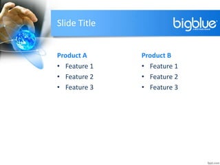 Slide Title
Product A
• Feature 1
• Feature 2
• Feature 3
Product B
• Feature 1
• Feature 2
• Feature 3