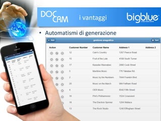 i vantaggi
• Automatismi di generazione