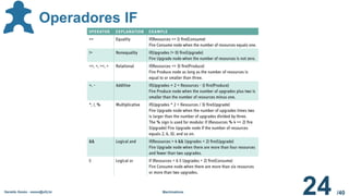 /40
Geraldo Xexéo - xexeo@ufrj.br Machinations
24
Operadores IF
 