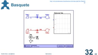 /40
Geraldo Xexéo - xexeo@ufrj.br Machinations
32
Basquete
http://www.jorisdormans.nl/machinations/wiki/index.php?title=Basketb
all
 
