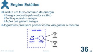 /40
Engine Estático
Produz um fluxo contínuo de energia
Energia produzida pelo motor estático
Fonte que produz energia
Ações que gastam energia
Jogadores precisam pensar como vão gastar o recurso
Geraldo Xexéo - xexeo@ufrj.br Machinations
36
 