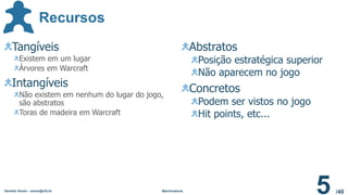 /40
Tangíveis
Existem em um lugar
Árvores em Warcraft
Intangíveis
Não existem em nenhum do lugar do jogo,
são abstratos
Toras de madeira em Warcraft
Abstratos
Posição estratégica superior
Não aparecem no jogo
Concretos
Podem ser vistos no jogo
Hit points, etc...
Recursos
Geraldo Xexéo - xexeo@ufrj.br Machinations
5
 