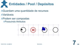 /40
Entidades / Pool / Depósitos
Geraldo Xexéo - xexeo@ufrj.br Machinations
7
Guardam uma quantidade de recursos
Variáveis
Podem ser compostas
Possuindo Atributos
 