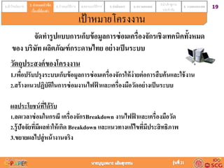 191.เข้าใจนโยบาย 2. กาหนดหัวข้อ
เรื่องที่ต้องทา
3. กาหนดวิธีการ 4.ออกแบบวิธีการ 5. ดำเนินกำร 6. ตรวจสอบผล 7.นาเข้าสู่งาน
ประจาวัน
8. วำงแผนอนำคต2. กำหนดหัวข้อ
เรื่องที่ต้องทำ
วัตถุประสงค์ของโครงงาน
1.เพื่อปรับปรุงระบบเก็บข้อมูลการซ่อมเครื่องจักรให้ง่ายต่อการสืบค้นและใช้งาน
2.สร้างแนวปฏิบัติในการซ่อมงานไฟฟ้ าและเครื่องมือวัดอย่างเป็นระบบ
ผลประโยชน์ที่ได้รับ
1.ลดเวลาซ่อมในกรณี เครื่องจักรBreakdown งานไฟฟ้ าและเครื่องมือวัด
2.รู้ปัจจัยที่มีผลทาให้เกิด Breakdown และแนวทางแก้ไขที่มีประสิทธิภาพ
3.ขยายผลไปสู่หน้างานจริง
จัดทารูปแบบการเก็บข้อมูลการซ่อมเครื่องจักรเชิงเทคนิคทั้งหมด
ของ บริษัท ผลิตภัณฑ์กระดาษไทย อย่างเป็นระบบ
เป้าหมายโครงงาน
 