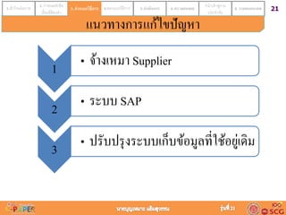 211.เข้าใจนโยบาย 2. กาหนดหัวข้อ
เรื่องที่ต้องทา
3. กาหนดวิธีการ 4.ออกแบบวิธีการ 5. ดำเนินกำร 6. ตรวจสอบผล 7.นาเข้าสู่งาน
ประจาวัน
8. วำงแผนอนำคต3. กำหนดวิธีกำร
แนวทางการแก้ไขปัญหา
1 • จ้ำงเหมำ Supplier
2 • ระบบ SAP
3 • ปรับปรุงระบบเก็บข้อมูลที่ใช้อยู่เดิม
 