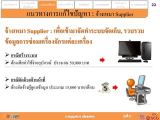 221.เข้าใจนโยบาย 2. กาหนดหัวข้อ
เรื่องที่ต้องทา
3. กาหนดวิธีการ 4.ออกแบบวิธีการ 5. ดำเนินกำร 6. ตรวจสอบผล 7.นาเข้าสู่งาน
ประจาวัน
8. วำงแผนอนำคต3. กำหนดวิธีกำร
จ้างเหมา Supplier : เพื่อเข้ามาจัดทาระบบจัดเก็บ, รวบรวม
ข้อมูลการซ่อมเครื่องจักรแต่ละเครื่อง
 กรณีสร้างระบบ
 ต้องเสียค่ำใช้จ่ำยอุปกรณ์ ประมำณ 50,000 บำท
 กรณีจัดจ้างเจ้าหน้าที่
 ต้องจัดจ้ำงผู้ดูแลข้อมูล ประมำณ 15,000 บำท/เดือน
แนวทางการแก้ไขปัญหา : จ้ำงเหมำ Supplier
 