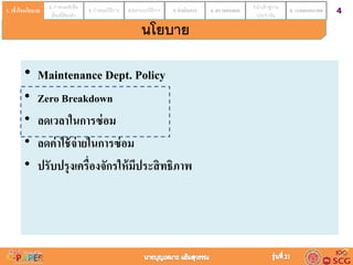 41.เข้าใจนโยบาย 2. กาหนดหัวข้อ
เรื่องที่ต้องทา
3. กาหนดวิธีการ 4.ออกแบบวิธีการ 5. ดำเนินกำร 6. ตรวจสอบผล 7.นาเข้าสู่งาน
ประจาวัน
8. วำงแผนอนำคต1. เข้ำใจนโยบำย
• Maintenance Dept. Policy
• Zero Breakdown
• ลดเวลาในการซ่อม
• ลดค่าใช้จ่ายในการซ่อม
• ปรับปรุงเครื่องจักรให้มีประสิทธิภาพ
นโยบาย
 