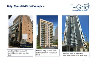 Cooms Riser 1-3-Design and Implementation of Fiber Optics In Buildings - Dr. Omar ...