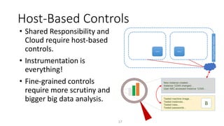Host-Based Controls
17
• Shared Responsibility and
Cloud require host-based
controls.
• Instrumentation is
everything!
• Fine-grained controls
require more scrutiny and
bigger big data analysis.
CloudProviderNetwork
InstanceInstance
Tested machine image…
Tested instances...
Tested roles...
Tested passwords...
New instance created…
Instance 12345 changed…
User ABC accessed Instance 12345...
B
 