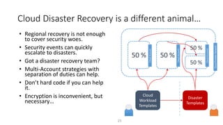 50 %
Cloud Disaster Recovery is a different animal…
25
• Regional recovery is not enough
to cover security woes.
• Security events can quickly
escalate to disasters.
• Got a disaster recovery team?
• Multi-Account strategies with
separation of duties can help.
• Don’t hard code if you can help
it.
• Encryption is inconvenient, but
necessary…
Cloud
Workload
Templates
CloudProviderNetwork
50 % 50 %
CloudAccount
CloudAccount
Disaster
Templates
50 %
CloudAccounts
 