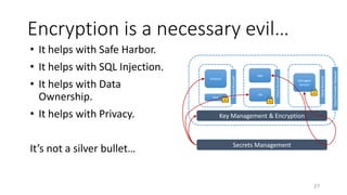 Encryption is a necessary evil…
• It helps with Safe Harbor.
• It helps with SQL Injection.
• It helps with Data
Ownership.
• It helps with Privacy.
It’s not a silver bullet…
27
CloudProviderNetwork
CloudAccount
CloudAccount
CloudAccount
Instance
Secrets Management
Key Management & Encryption
App
DB
Disk
Managed
Service
 